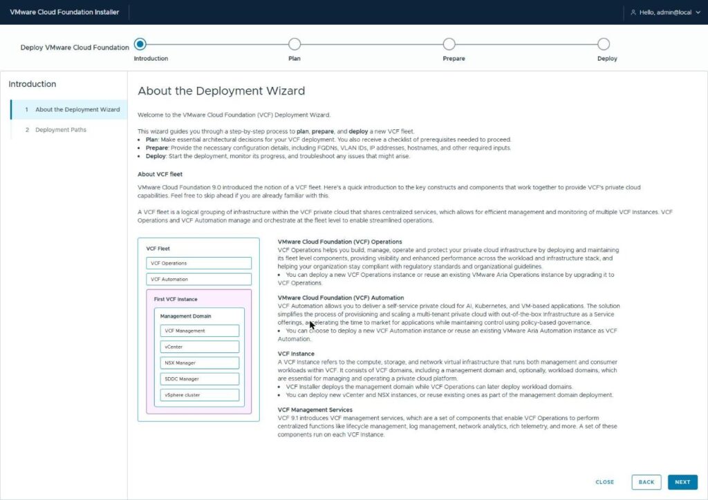 The Deployment Wizard introduction page explaining the Plan, Prepare, Deploy phases and the VCF fleet model