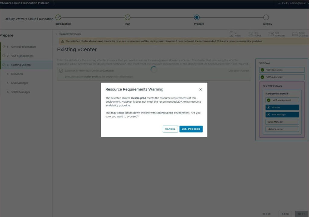 The Resource Requirements Warning dialog stating cluster-prod meets requirements but not the recommended 20 percent extra availability, with Cancel and Yes Proceed buttons